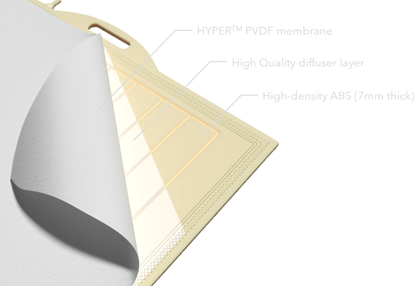 Flat Sheet MBR-A series Membrane | MegaVision Membrane